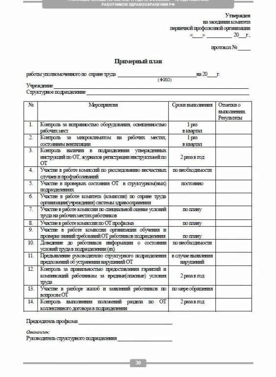 Отчет мероприятий по охране труда. Предписание инженера по охране труда образец. План работы уполномоченного по охране труда на предприятии. Акт предписание по охране труда заполненный образец. Акт предписания по охрана труда на предприятии.