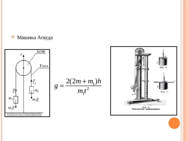 Свободное ускорение машины. Машина Атвуда угловое ускорение. Машина Атвуда уравнение движения. Формула для блока в машине Атвуда. Ускорение свободного падения машина Атвуда формула.