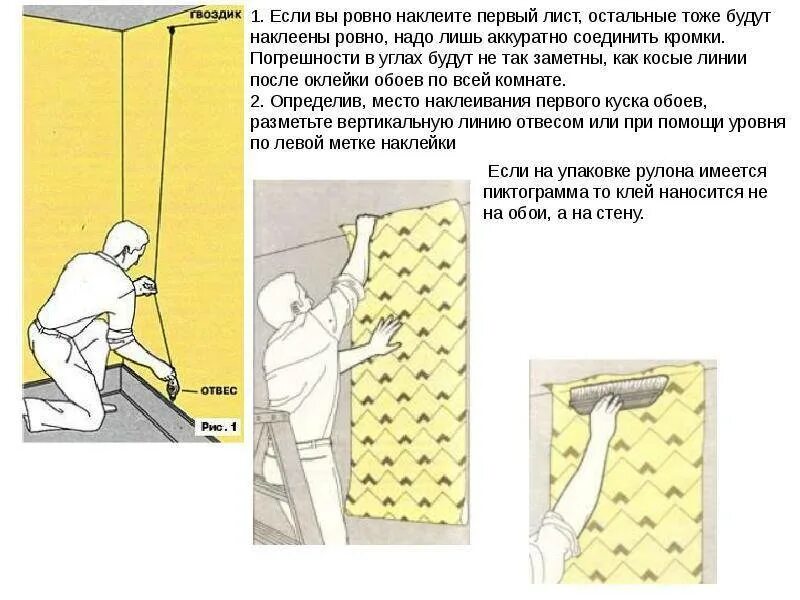 Клеить обои. Клейка обоев технология. Технология оклеивания стен бумажными обоями. Поклейка флизелиновых обоев. Обои инструкция по применению