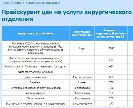 Областная больница архангельск платное отделение телефон. Перечень услуг клиники. Расценки операций. Платные услуги в больнице. Платные услуги стоматология.