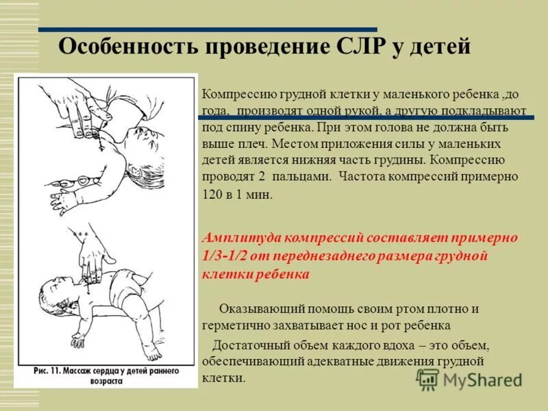 Эффективная реанимация продолжается