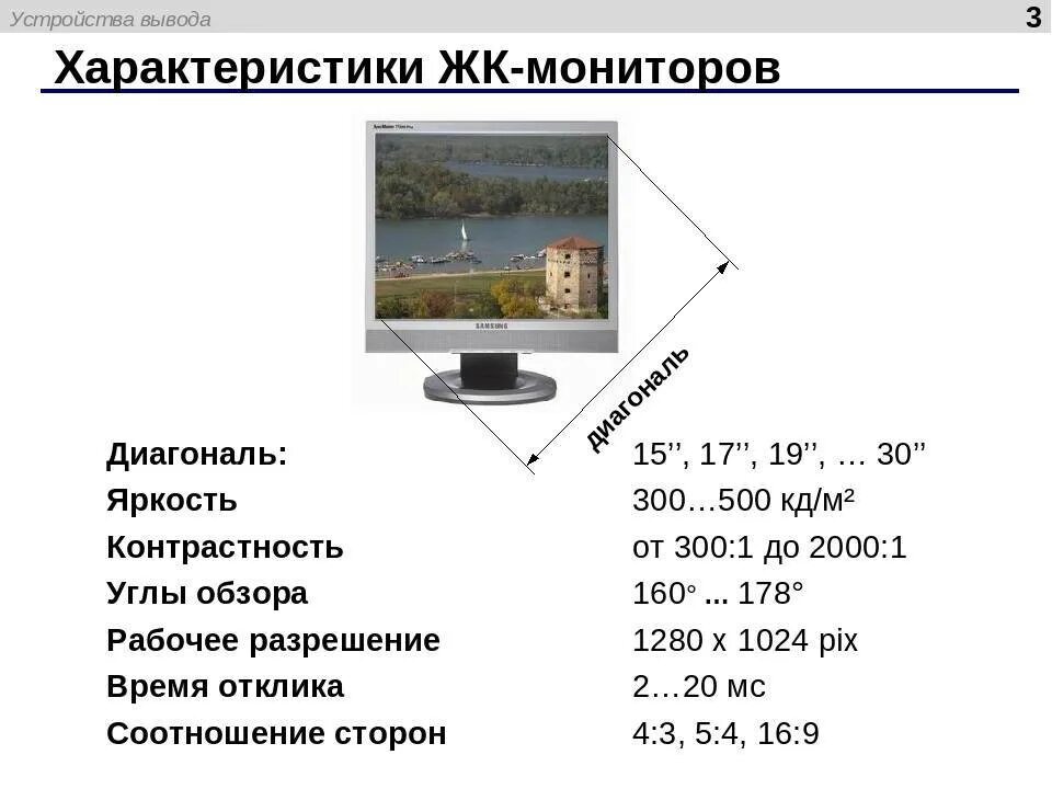 Компьютерное изображение выберите основные параметры монитора. Характеристики монитора. характеристика монитора компьютера. основные параметры монитора. размер компьютерного экрана.