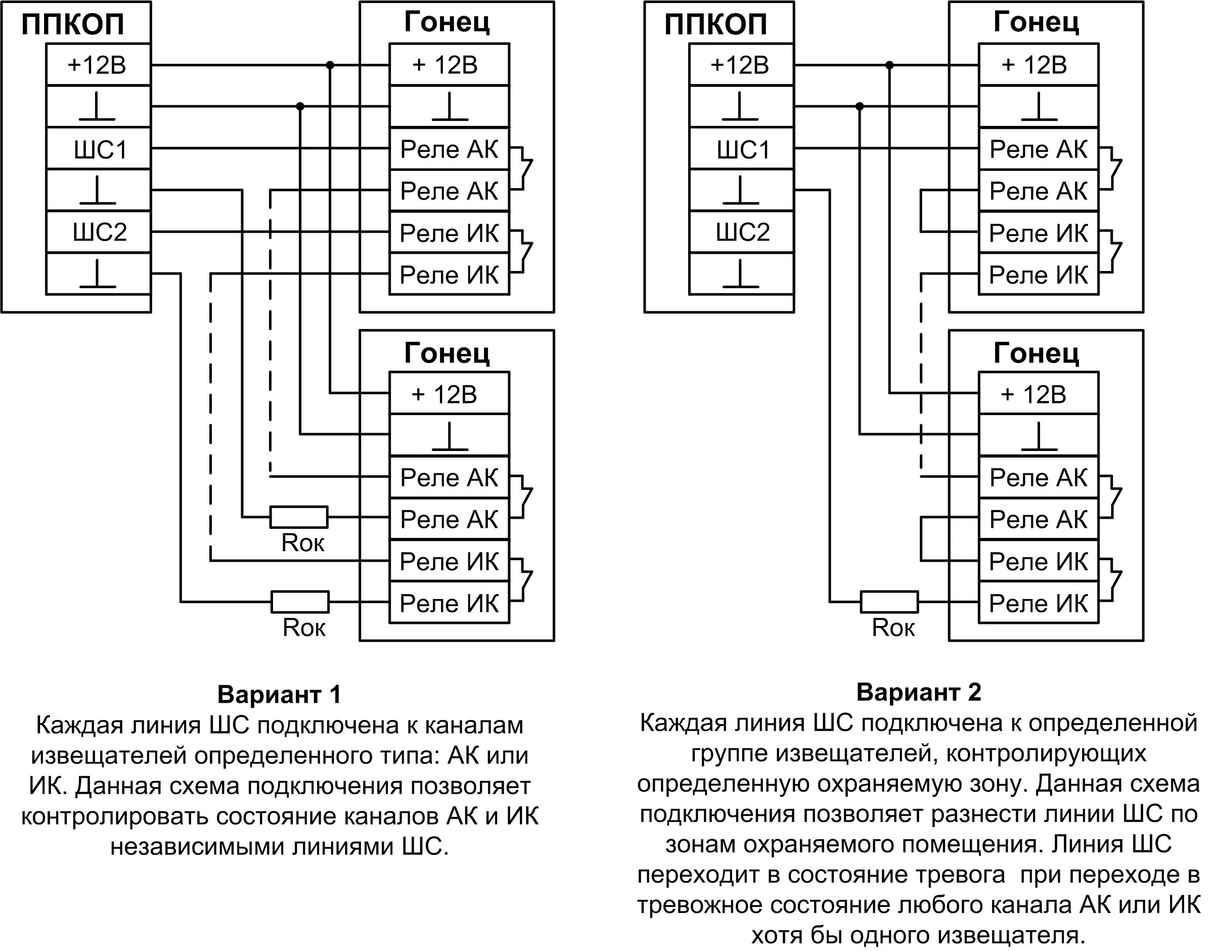 Подключение стекло 3