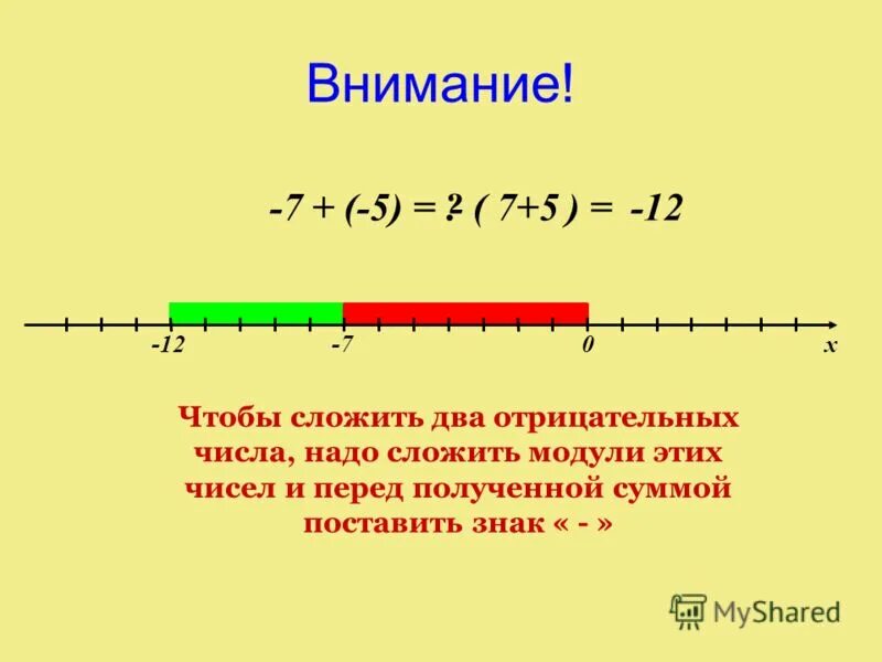 Что нужно сложить чтобы получить