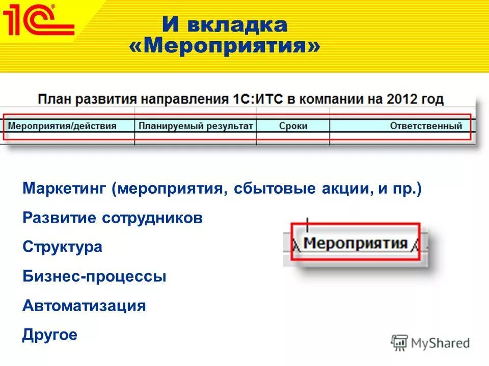 Контактная информация компании. Передача контактных данных. Свяжитесь с нами фото. Наши контакты для связи. Передача контактных данных.