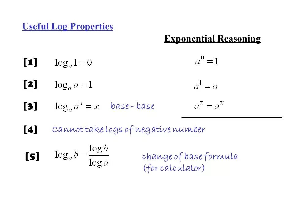 Log properties. Log c#. Log Base. Logarithm calculator. Log meaning