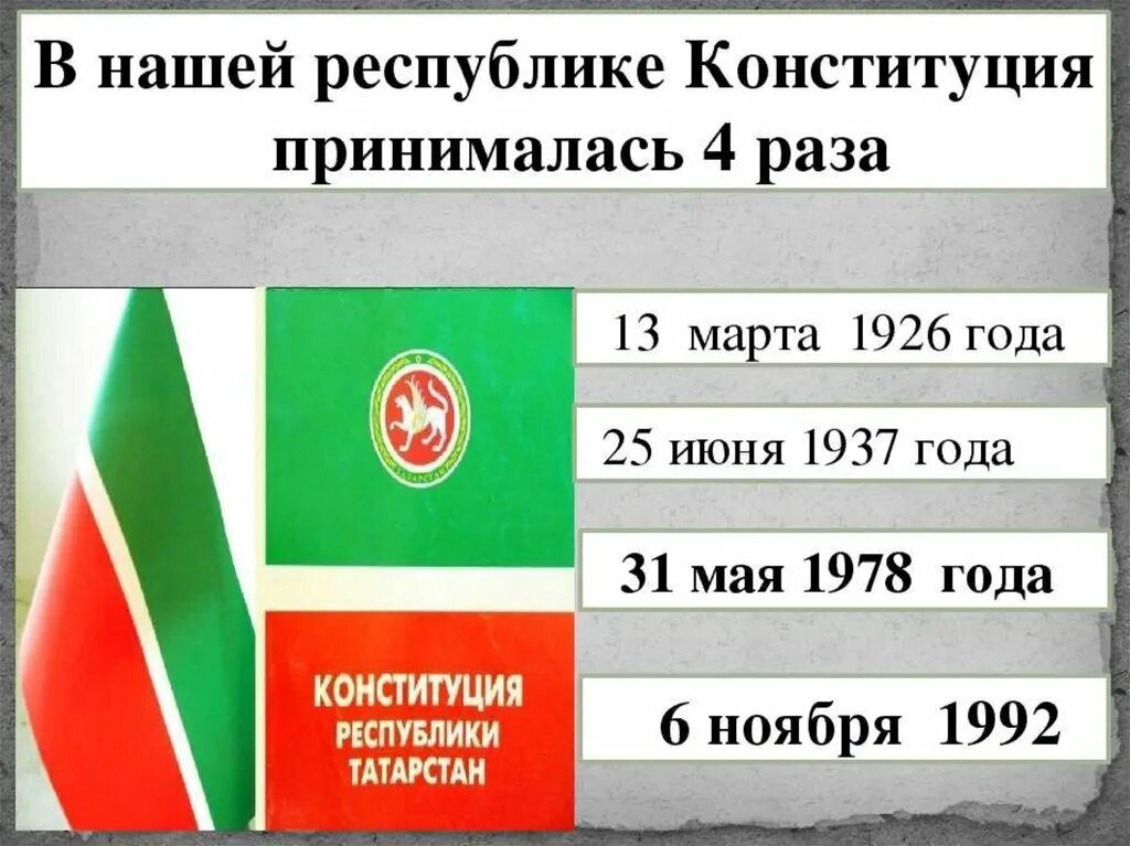 6 ноября 22. Конституция РТ. Конституция Республики Татарстан. День Конституции РТ. День Конституции Республики Татарстан.