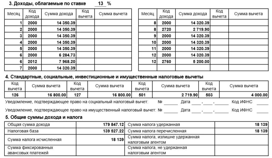 Код дохода 2750. Коды вычетов в справке 2 НДФЛ. Код дохода вычета в справке 2 НДФЛ. Коды вычетов в 2 НДФЛ. Код вычета в справке 2 НДФЛ на детей.