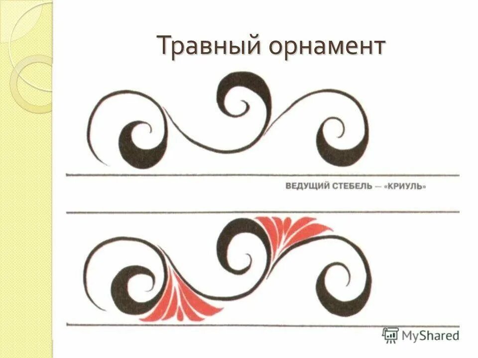 Декоративное рисование завиток в подготовительной группе. Завиток Хохломская роспись подготовительная группа. Элементы хохломской росписи в полосе. Элементы хохломской росписи травный орнамент. Хохломской травный орнамент.