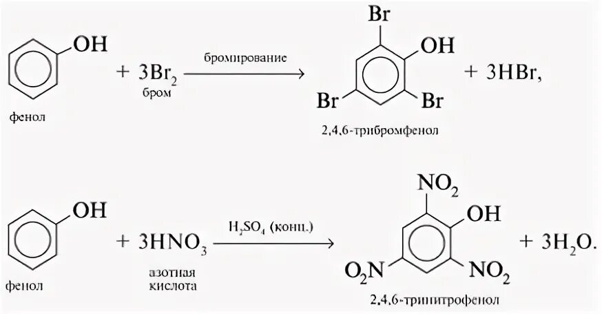 Взаимодействие фенола с бромом. Реакции по гидроксильной группе фенола. Реакция фенола с бромной водой качественная реакция на фенол. Фенол плюс бром реакция. Качественная реакция на фенол с бромом.