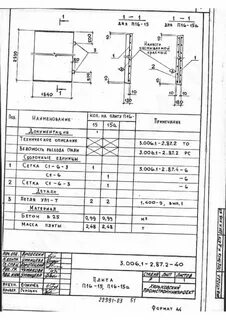 П 22 15