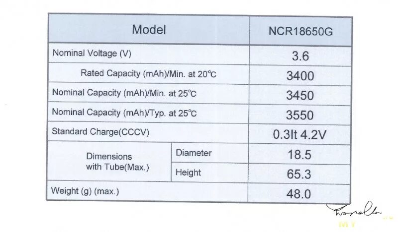 Вес 18650 аккумулятор грамм. Вес и емкость 18650 аккумуляторов. Вес батарейки 18650. Масса аккумулятора 18650. 18650 максимальная емкость