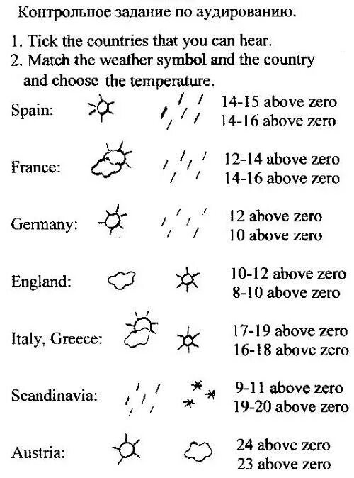 Проверочная работа по теме погода 2 класс. Задания по теме weather. задания по английскому weather. погода на английском. погода упражнения.