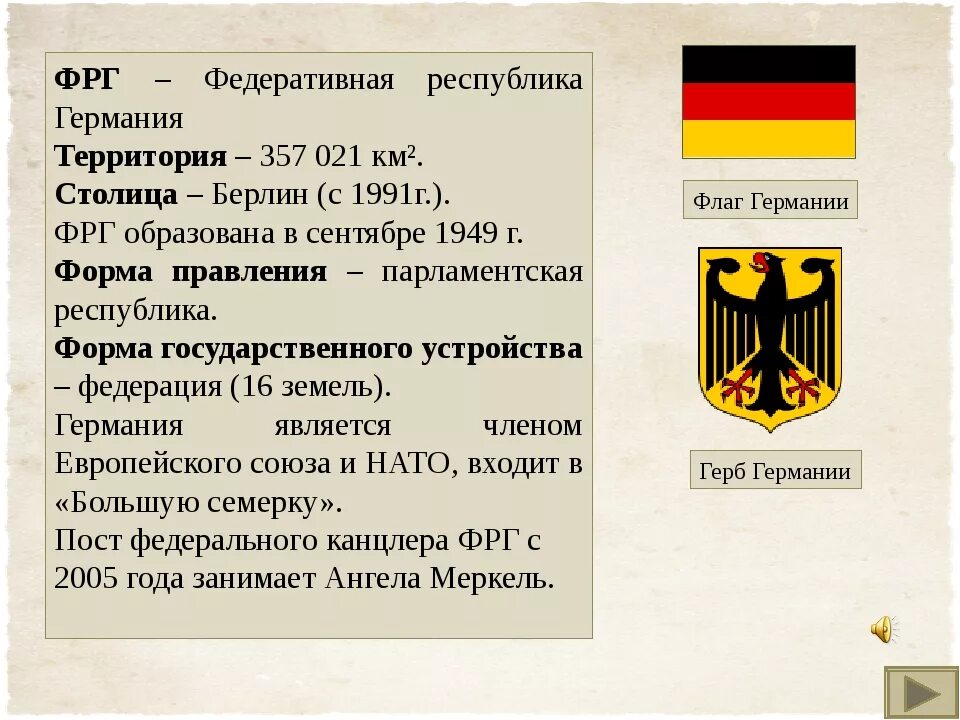 Слово года германия. Германии Федеративная форма правления. Федеративная Республика Германии 1949-1990. Федеративная Республика Германия 1990. Форма государственного устройства ФРГ.