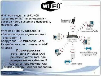 Преимущества беспроводной сети