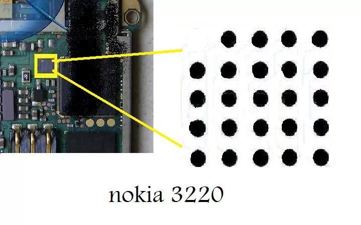 Подключение nokia. Nokia 3220 разъем. схема на нокиа 3220. как подключить нокия к пк. nokia 3220 распиновка контактов.