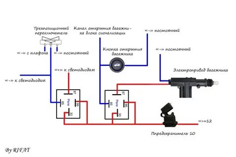 Почему не открывается багажник с кнопки