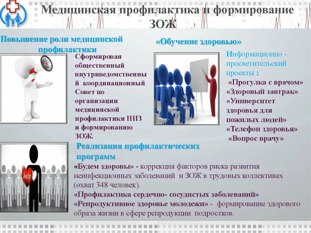 Роль медицинских учреждений. Профилактика это в медицине. Профилактика и формирование ЗОЖ. Лечебная профилактика. Профилактика в здравоохранении.