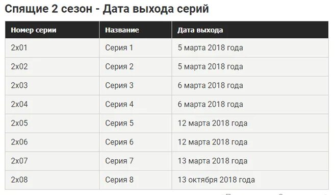 Бывшие 2 дата. Дата выхода серий. Бывшие Дата выхода серий. Дата выхода следующей серии.