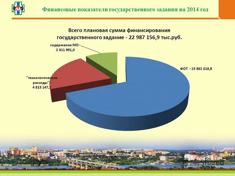 Критерии оценки государственных служащих. Критерии эффективности государственного служащего. Показатели государственной работы. Оценка эффективности деятельности государственных служащих. Показатели государственной работы.