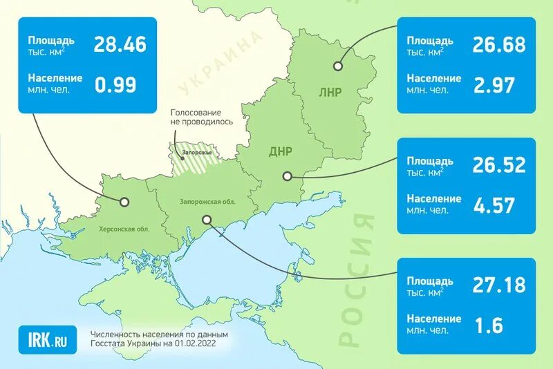 Новые регионы России. Новые области России. Четыре новых субъекта России. Четыре новые территории в России. Какие новые регионы присоединились к россии