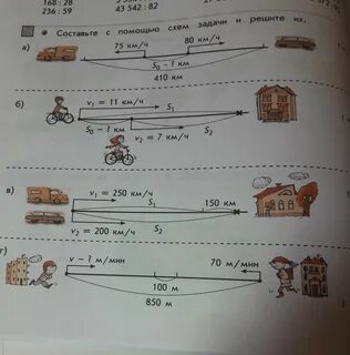 Составьте с помощью схем