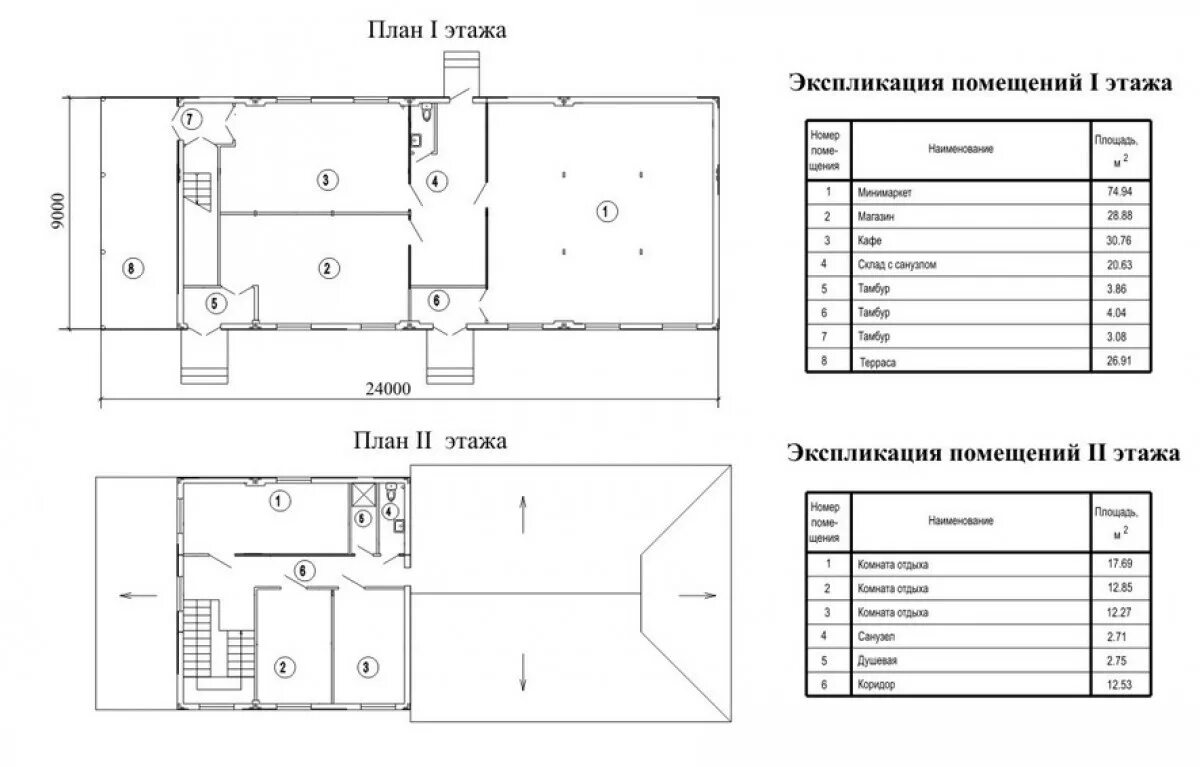 План. Чертёж продуктового магазинчика маленького с размерами мебели. Экспликация помещений на здание склада. План 2 этажного магазина. План магазина с размерами чертеж.