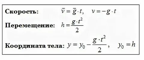 Скорость падения в километрах в час
