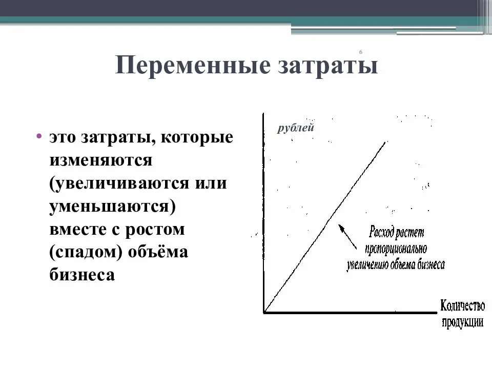 Затраты на производство увеличились. Переменные затраты. Переменные затраты картинки. Переменные затраты иллюстрации. Переменные затраты это затраты.