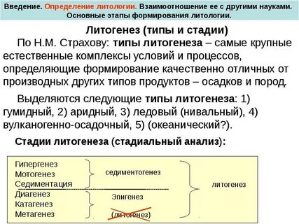 Основной этап это определение