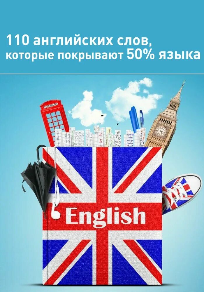 Сити с английского на русский. Английский язык. Изучение английского. Урок английского. Урок иностранного языка.