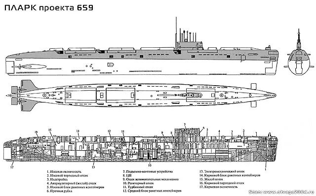 Пл пр т. АПЛ пр 659. Подводная лодка к-122, б-122. Проект 659, 659т. Лодка пр659. ПЛАРК проекта 659 чертежи.