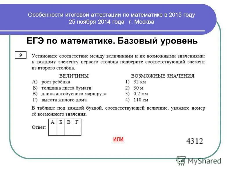 Код математика Базовая. Толщина листа бумаги ЕГЭ. 47% Выполнения Базовая математика. Что значит Базовая математика 5. Особенности итоговой аттестации