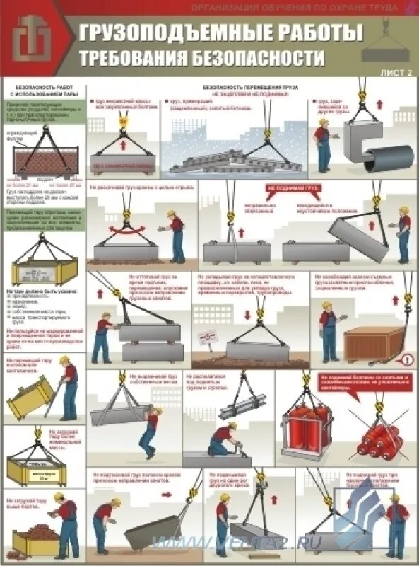 Требования безопасности грузоподъемных работ. Плакат грузоподъемные работы. Безопасность грузоподъемных работ плакаты. Техника безопасности грузоподъемных работ.
