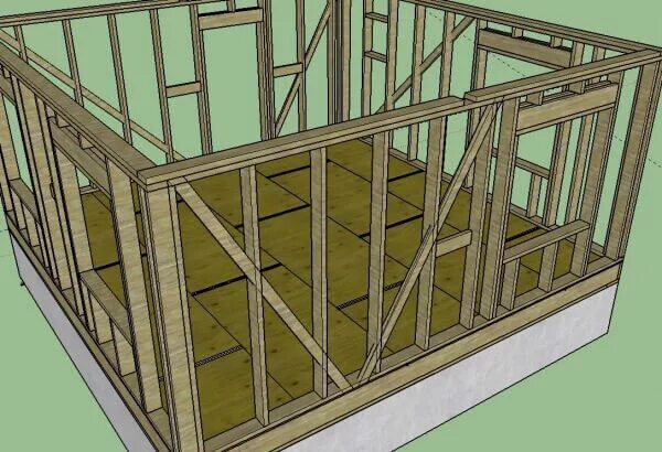 Используется для создания каркаса
