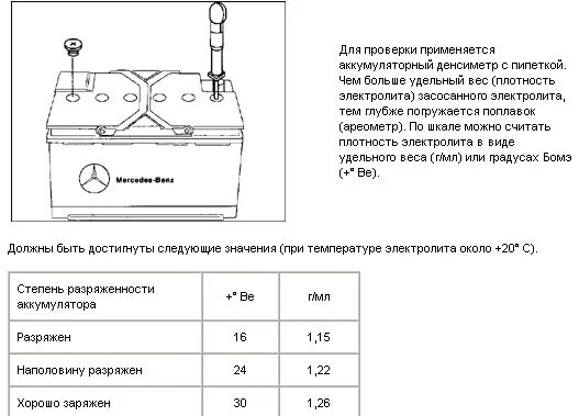 Сколько вольт в аккумуляторе автомобиля