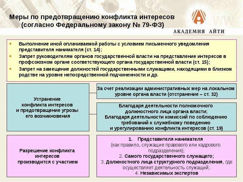 Рекомендации по урегулированию конфликта интересов. Меры по урегулированию конфликта интересов. меры по предотвращению конфликта интересов. способы предотвращения и урегулирования конфликта интересов. мероприятия по предотвращению и урегулированию конфликта интересов.