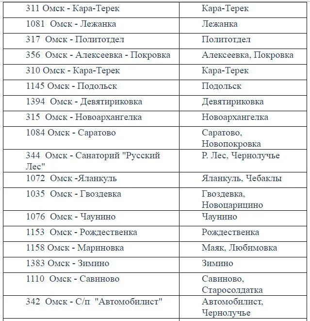 Омск Политотдел автобус расписание. Омск Политотдел расписание. Автовокзал Омск. Политотдел Омск расписание маршруток. Татарск омск расписание на сегодня