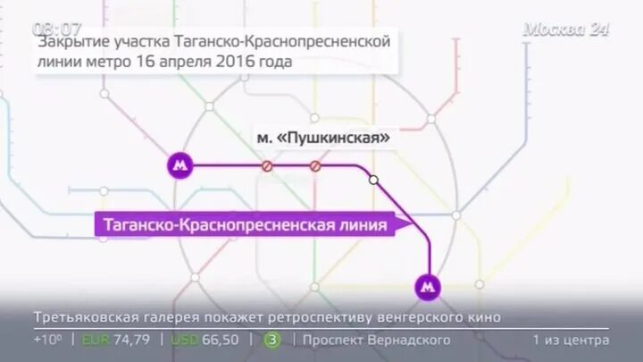 Таганско краснопресненская линия цвет