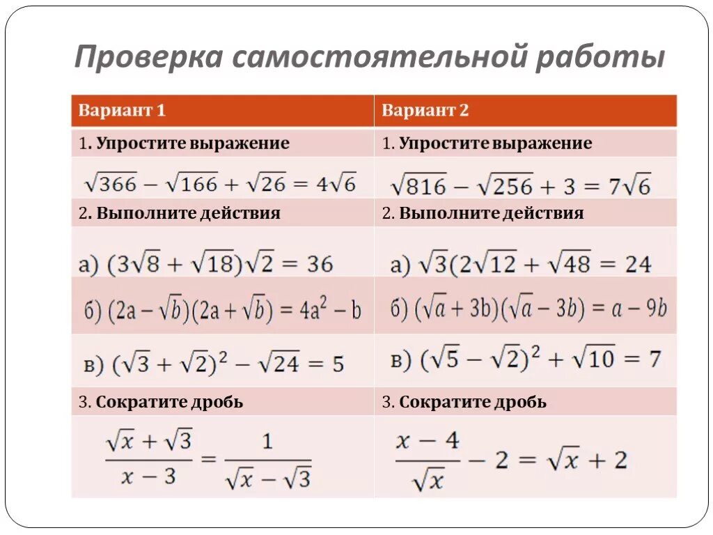 Преобразование выражений содержащих квадратные корни 8 класс. Упрощение выражений с квадратными корнями 8 класс. Как упростить выражение с корнями 8 класс. Тождественные преобразования выражений, содержащих квадратные корни.