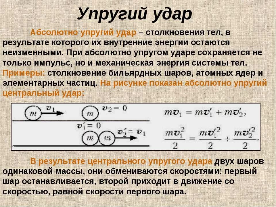 Как изменится модуль сил