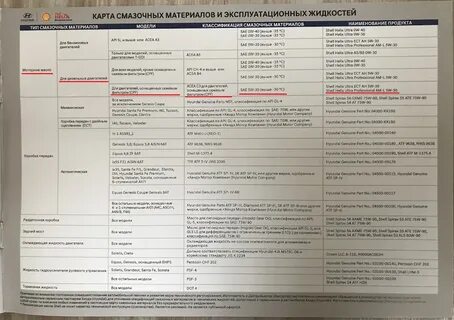 Хенде карта