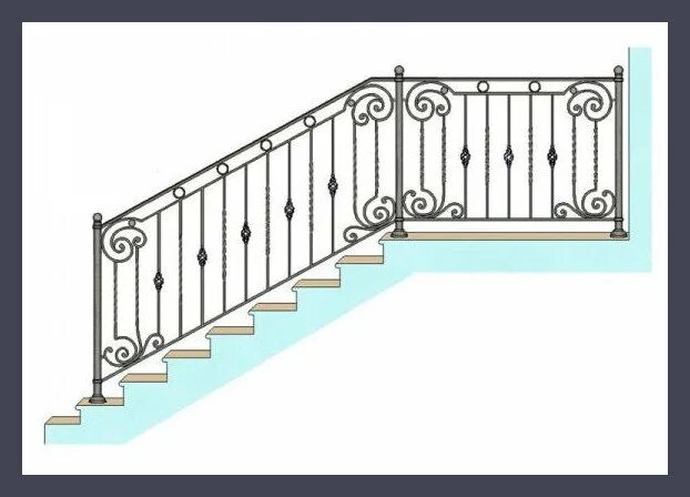 На рисунке схематично изображены перила лестницы. Кованые ограждения для лестниц. Кованые перила. Балясины из металла. Сварные балясины.