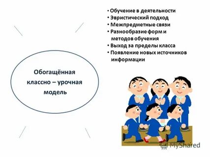 Презентация 8 класс образование по истории