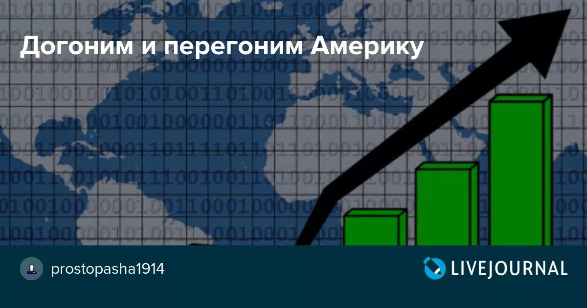 Догнать и перегнать год. Догнать и перегнать Америку. Догнать и перегнать Америку год. Догнать и перегнать Америку Хрущев. Догнать и перегнать Америку плакат.