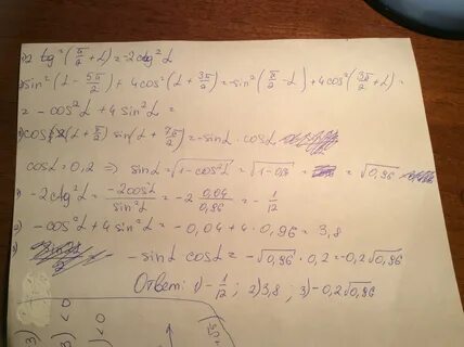 Frac pi