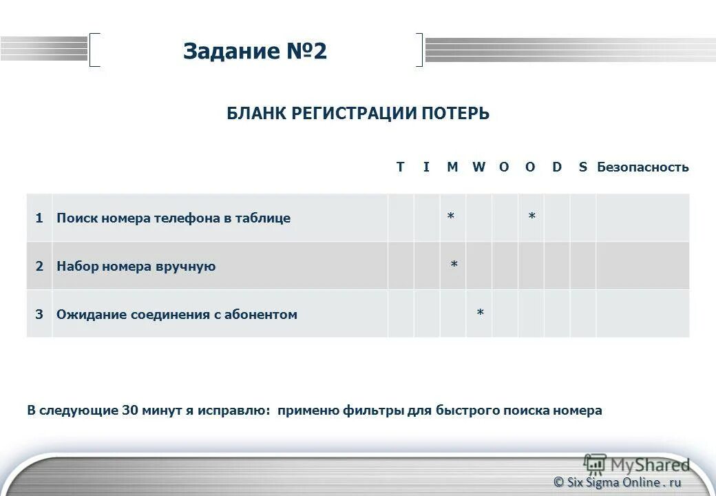 Тест формы регистрации. Тест формы регистрации. Тест формы регистрации. Online test pad регистрация. Форма для заполнения тест кейсами.