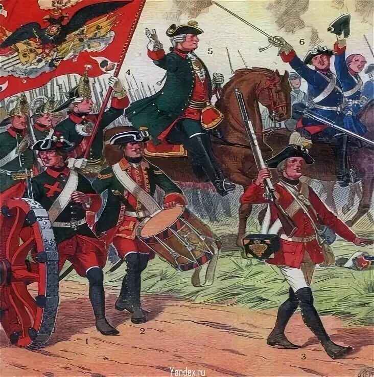 Русские войска взяли берлин в ходе. Берлин 1760 год. Победа России при Гросс-Егерсдорфе.