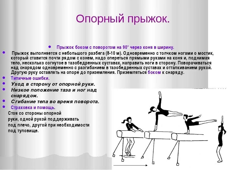 Какие качества развивает опорный прыжок. Опорный прыжок через коня. прыжок боком с поворотом на 90 через коня в ширину. прыжок углом через коня. прыжок через коня в ширину.