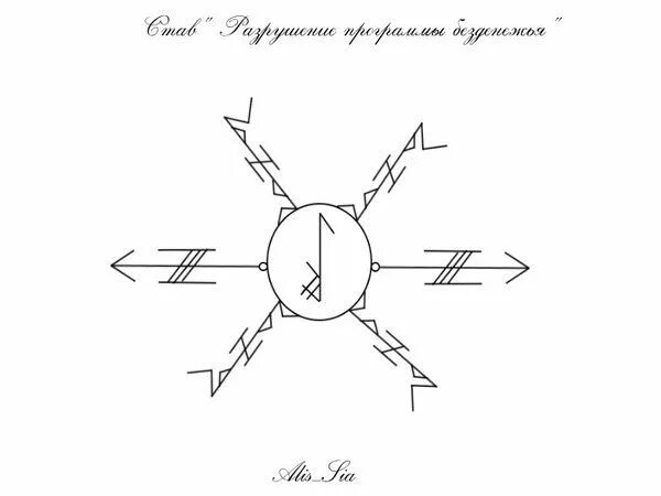 Став наш человек. Став разрушение программ безденежья. Руны на безденежье. Разрушение программ руны. Руны став разрушение.